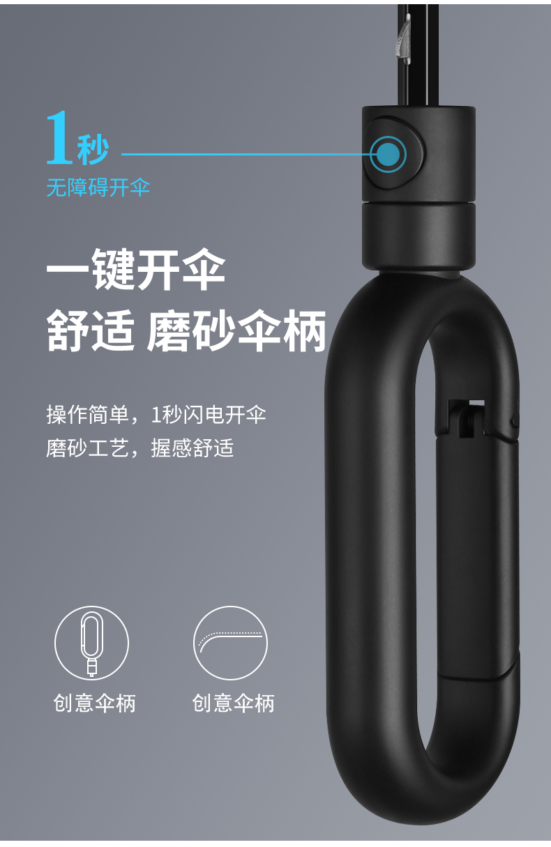 自动开伞