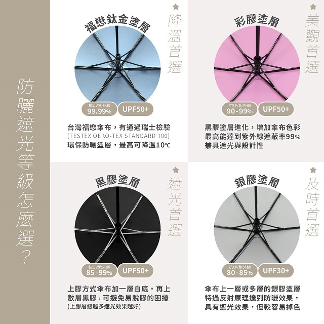 污的黄色榴莲视频在线观看伞