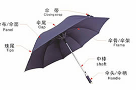 榴莲APP官方下载进入网站免费伞，雨伞定制的工艺和流程